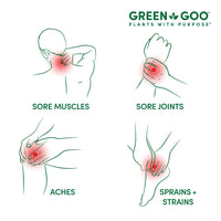 Thumbnail for Pain Relief | Green Goo by Sierra Sage Herbs