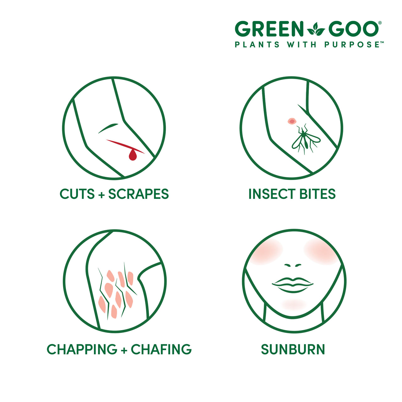 Our first aid salves help against cuts, scrapes, bites, chapping, chafing and sunburns | Green Goo by Sierra Sage Herbs